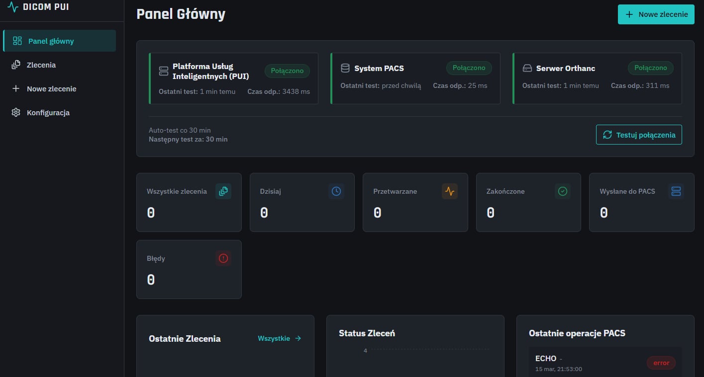 Platforma integracyjna DICOM => PUI